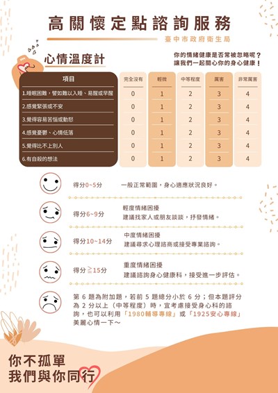 114年度免費高關懷定點心理諮詢服務