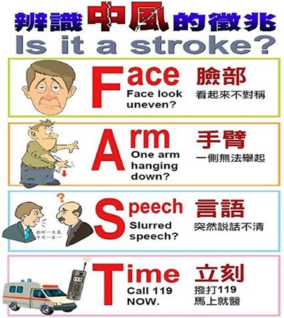 注意心血管