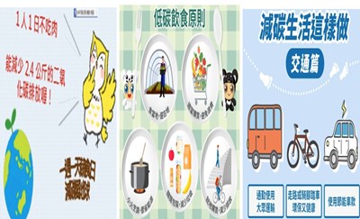 ESG 及減碳生活