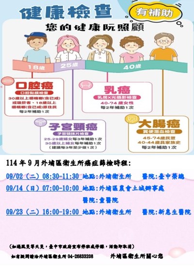114年9月婦癌篩檢公告