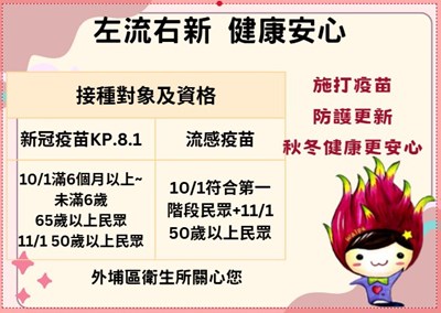 左流右新健康安心