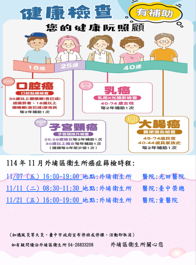 114年11月婦癌篩檢公告