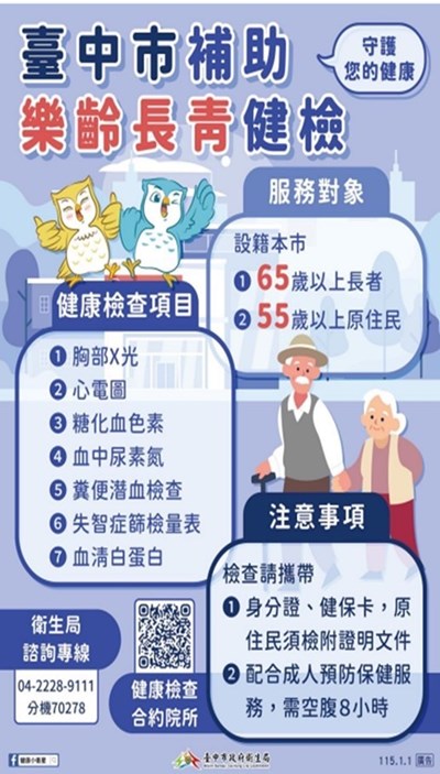 臺中市補助樂齡長青健檢