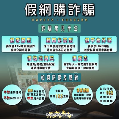 網路購物詐騙