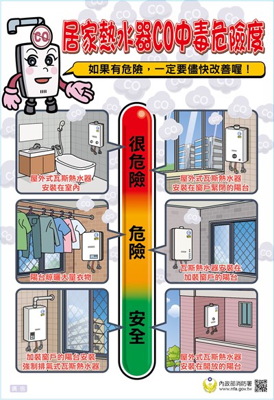 居家熱水器安全